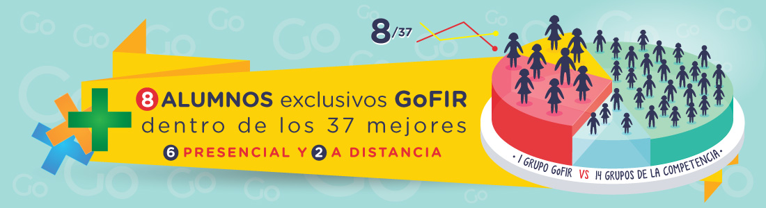 GoFIR el primer año arrasó. En Septiembre iniciamos Matricula de la 3ª Edicion Cursos GoFIR