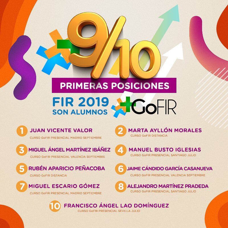 9/10 PRIMERAS POSICIONES SON ALUMNOS GOFIR